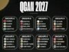 CAN 2027 : les groupes de qualification officiellement dévoilés après le tirage au sort
