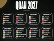 CAN 2027 : les groupes de qualification officiellement dévoilés après le tirage au sort