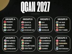 CAN 2027 : les groupes de qualification officiellement dévoilés après le tirage au sort