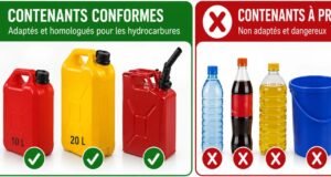 Carburant : les stations-service interdites de remplir les bidons d’eau et autres contenants alimentaires, une mesure prise pour éviter les risques d’incendie et d’intoxication